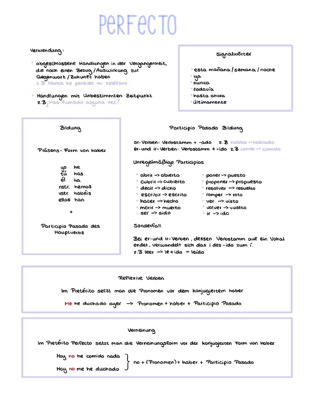 El preterito perfecto