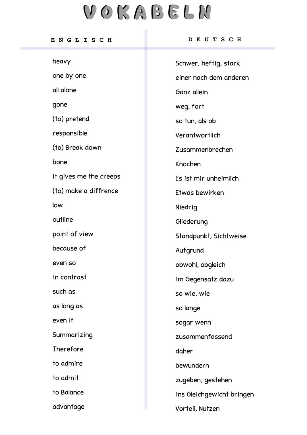 VOKABELN
ENGLISCH
DEUTSCH
heavy
one by one
all alone
gone
(to) pretend
responsible
(to) Break down
bone
it gives me the creeps
(to) make a d