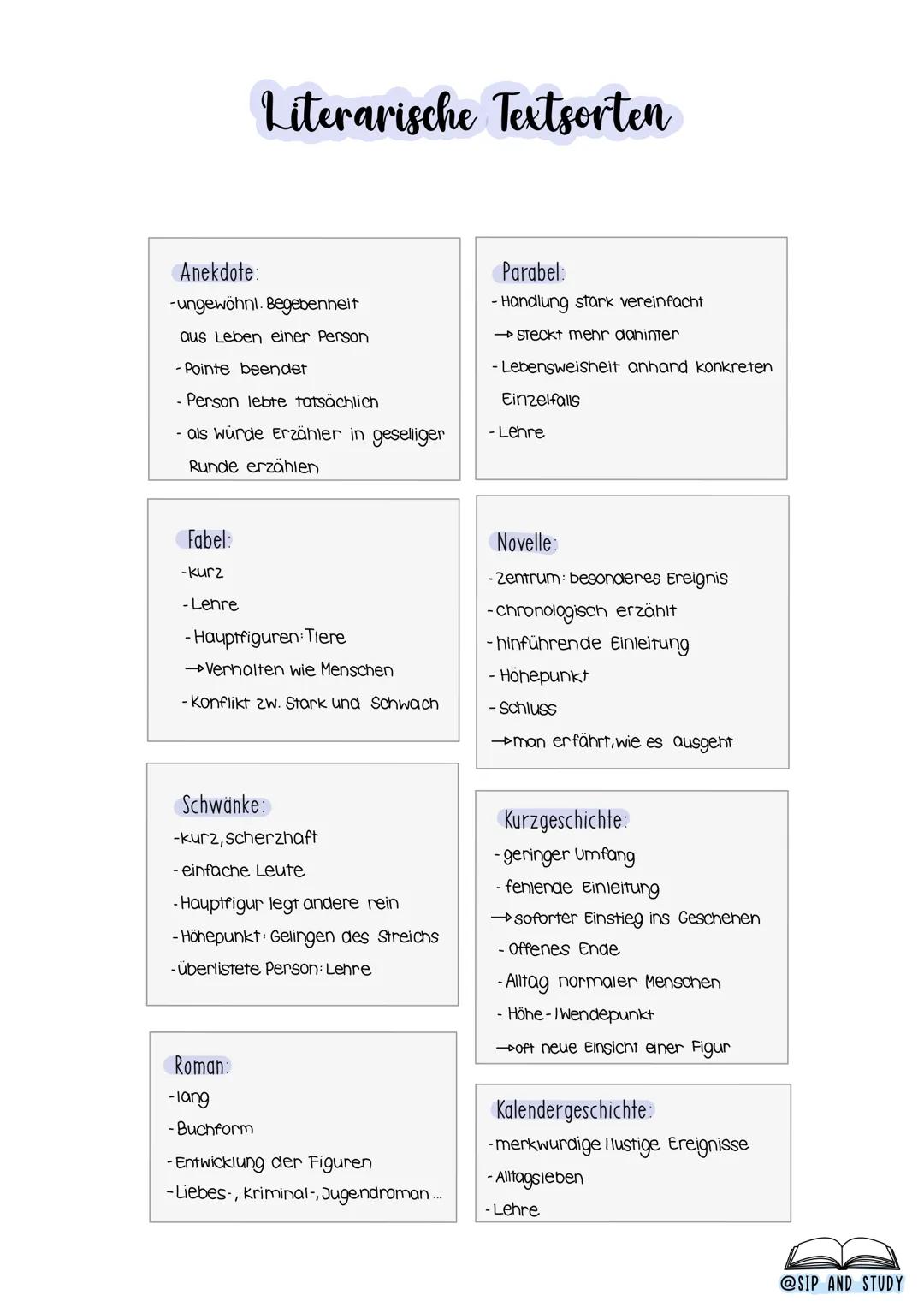 # Deutsch
SPRACHLICHE MITTEL
-Wiederholung
→→Mehrmaliges Verwenden eines Wortes
→→Hervorhebung, Betonung
Die Frau war in großer Eile. M