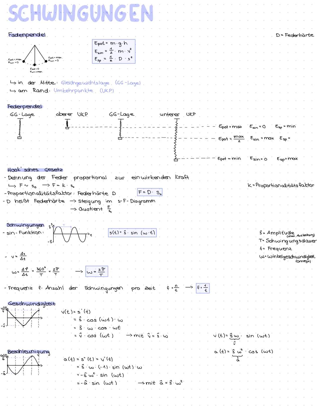 SCHWINGUNGEN
Fadenpendel
Epat max
Bkin-O
Epot-0
Ben smax.
in دا
Lam
Epot = m.g.h
Ekin = m. v²
Epat - max
·Exin-O
Esp =D 5²
der Mitte Gleichg