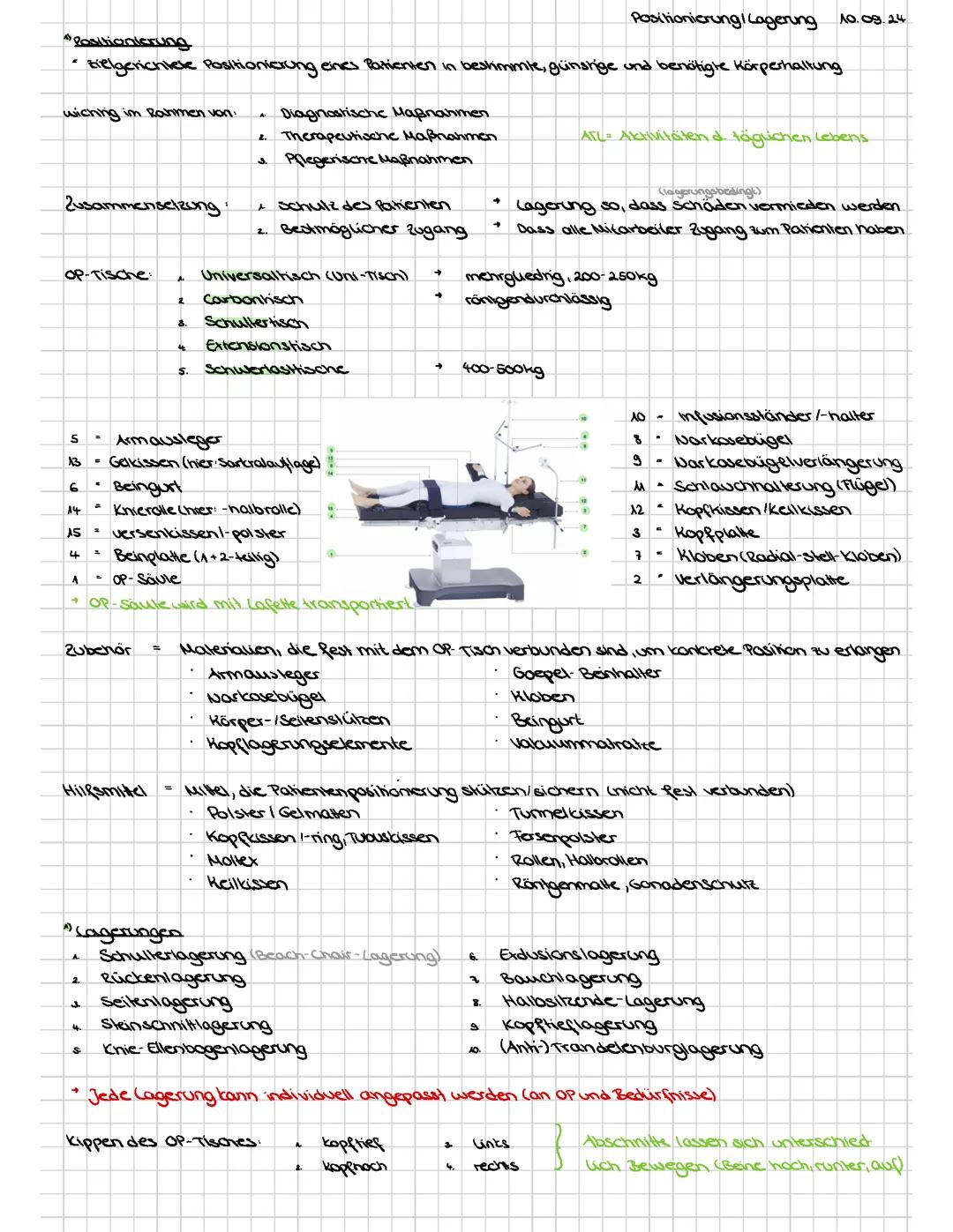 Positionierung/Lagerung