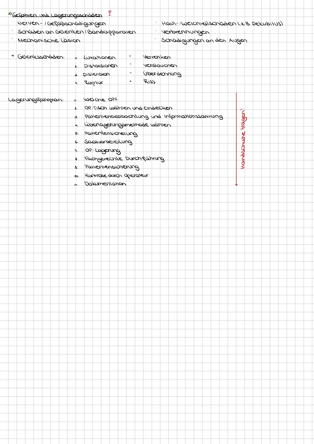 Positionierung Lagerung
10.09.24
"Positionierung
5
zielgerichtete Positionierung eines Patienten in bestimmte, günstige und benötigte Körper