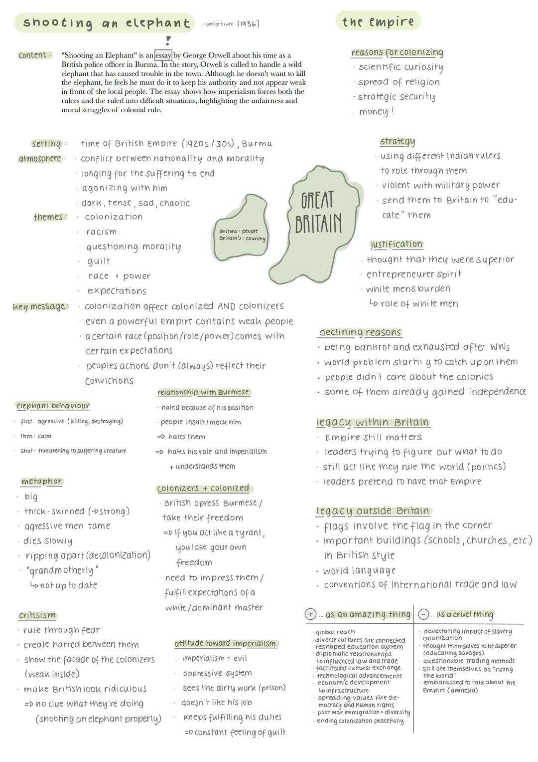 # shooting an elephant
!
-George Drwell (1936)
Content "Shooting an Elephant" is an essay by George Orwell about his time as a
British poli