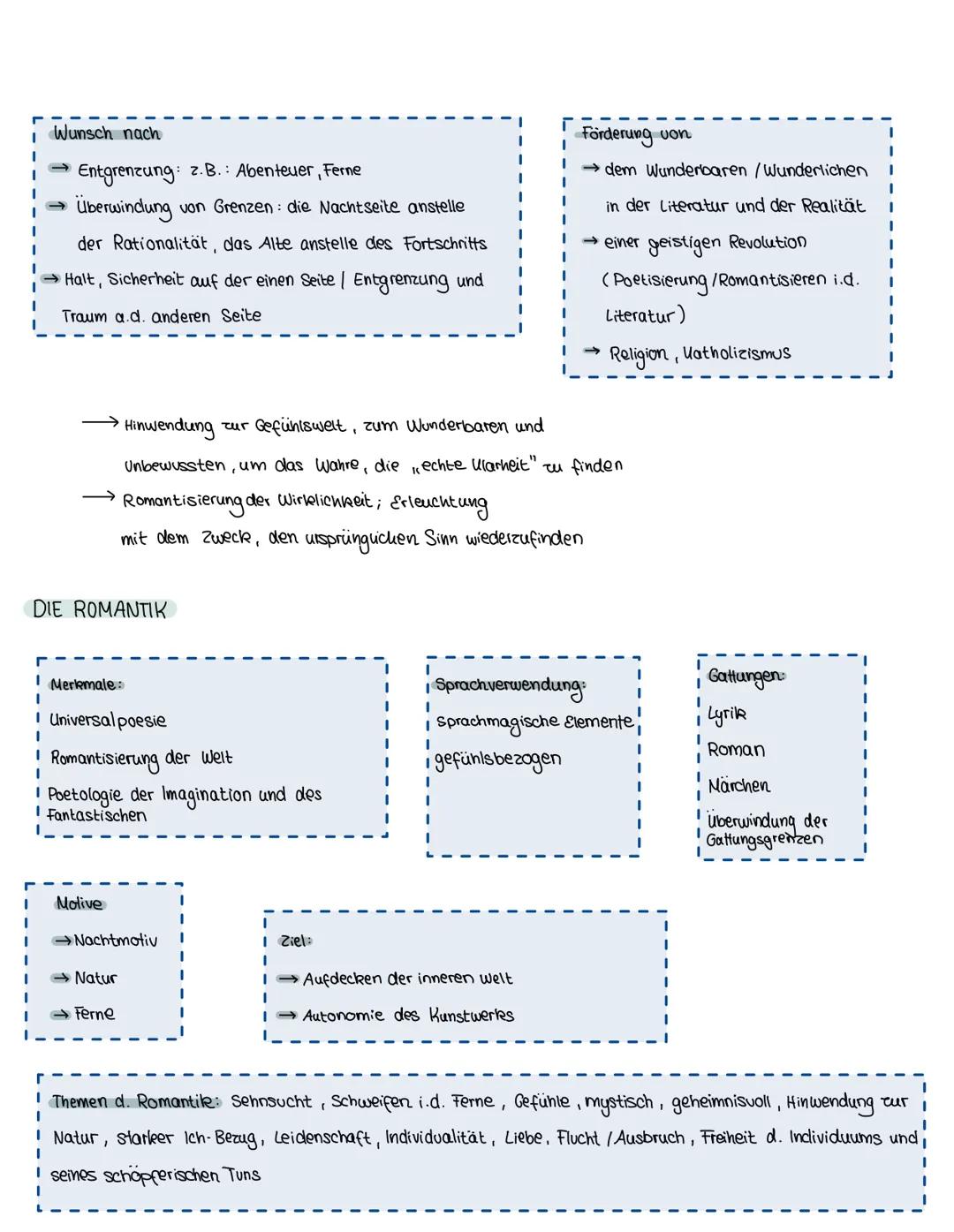 Deutsch Leistungskurs Klausur Nummer 1 - Q1 1. Halbjahr
Rahmenthema 1
Literatur und Sprache um 1800
Romantik als Gegenbewegung zur Aufklä