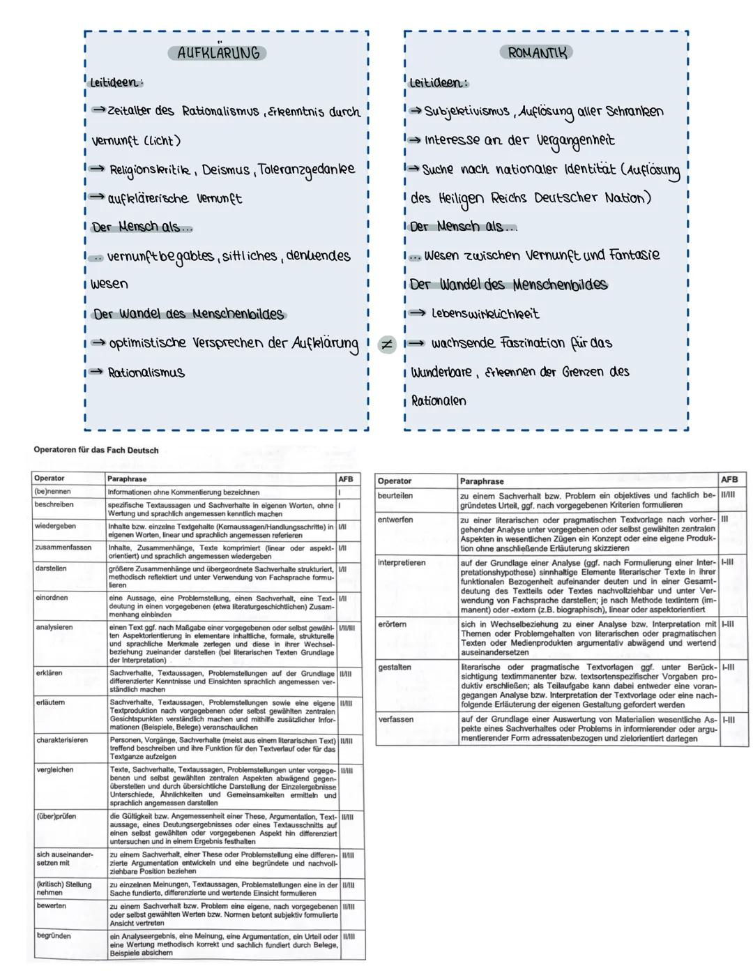 Deutsch Leistungskurs Klausur Nummer 1 - Q1 1. Halbjahr
Rahmenthema 1
Literatur und Sprache um 1800
Romantik als Gegenbewegung zur Aufklä
