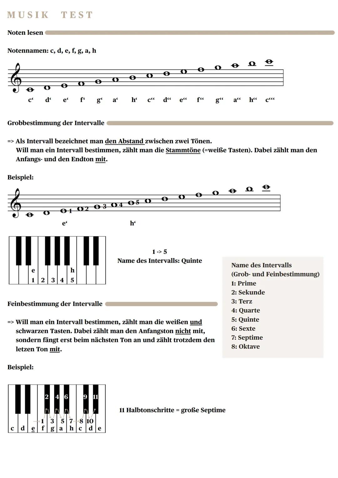 MUSIK
Noten lesen
TEST
Notennamen: c, d, e, f, g, a, h
e
Ο
Ω
C' d' e' f' g" a' h' c" d" e" f"
Grobbestimmung der Intervalle
g"
a"
h"
CEFF
=>