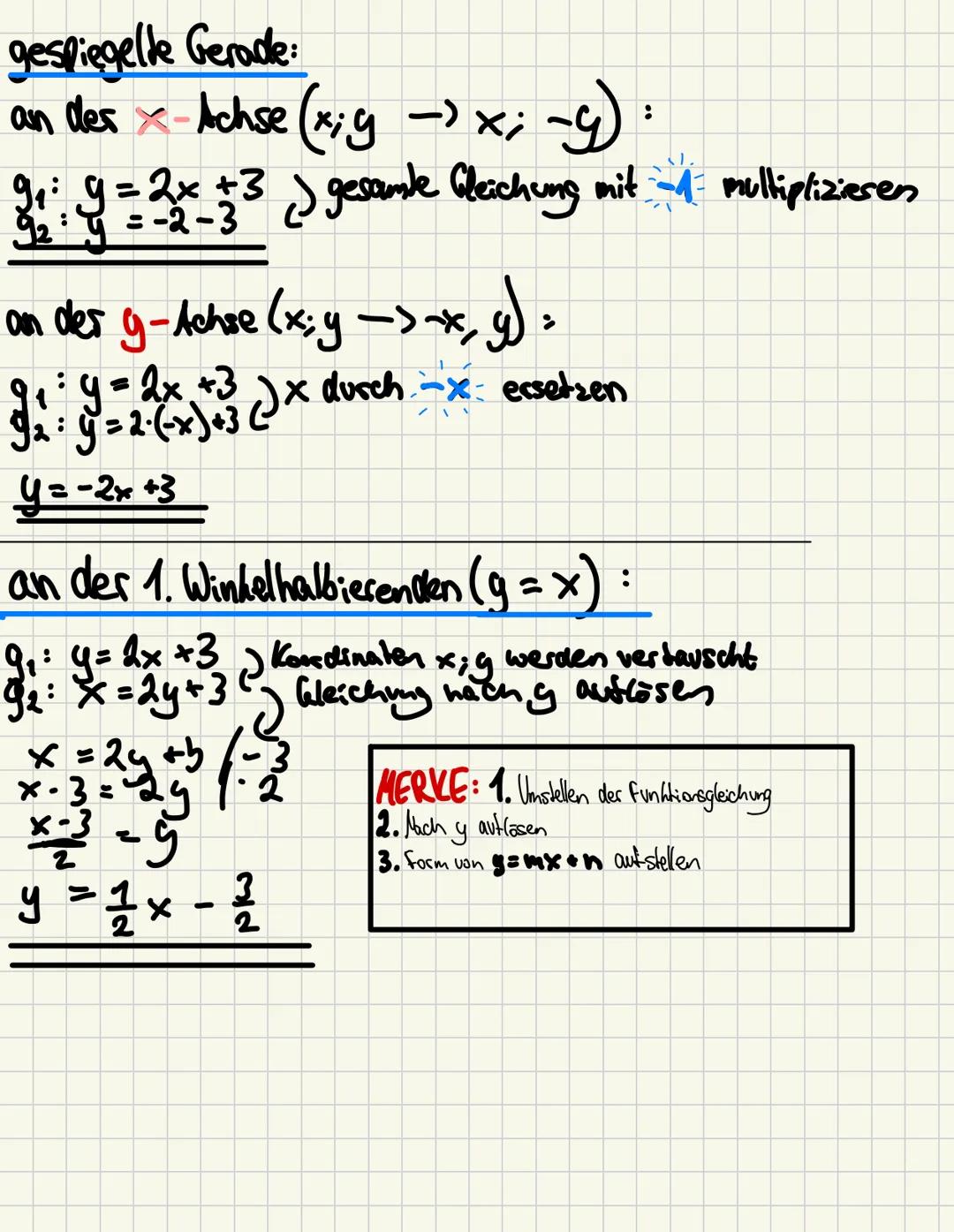 # LINEARE FUNKTIONEN
Darstellung im Koordinatensystem: Graphische Darstellung
Funktionsgleichung: y=mx+
Steigung
ney-Achsen abschnitt
B