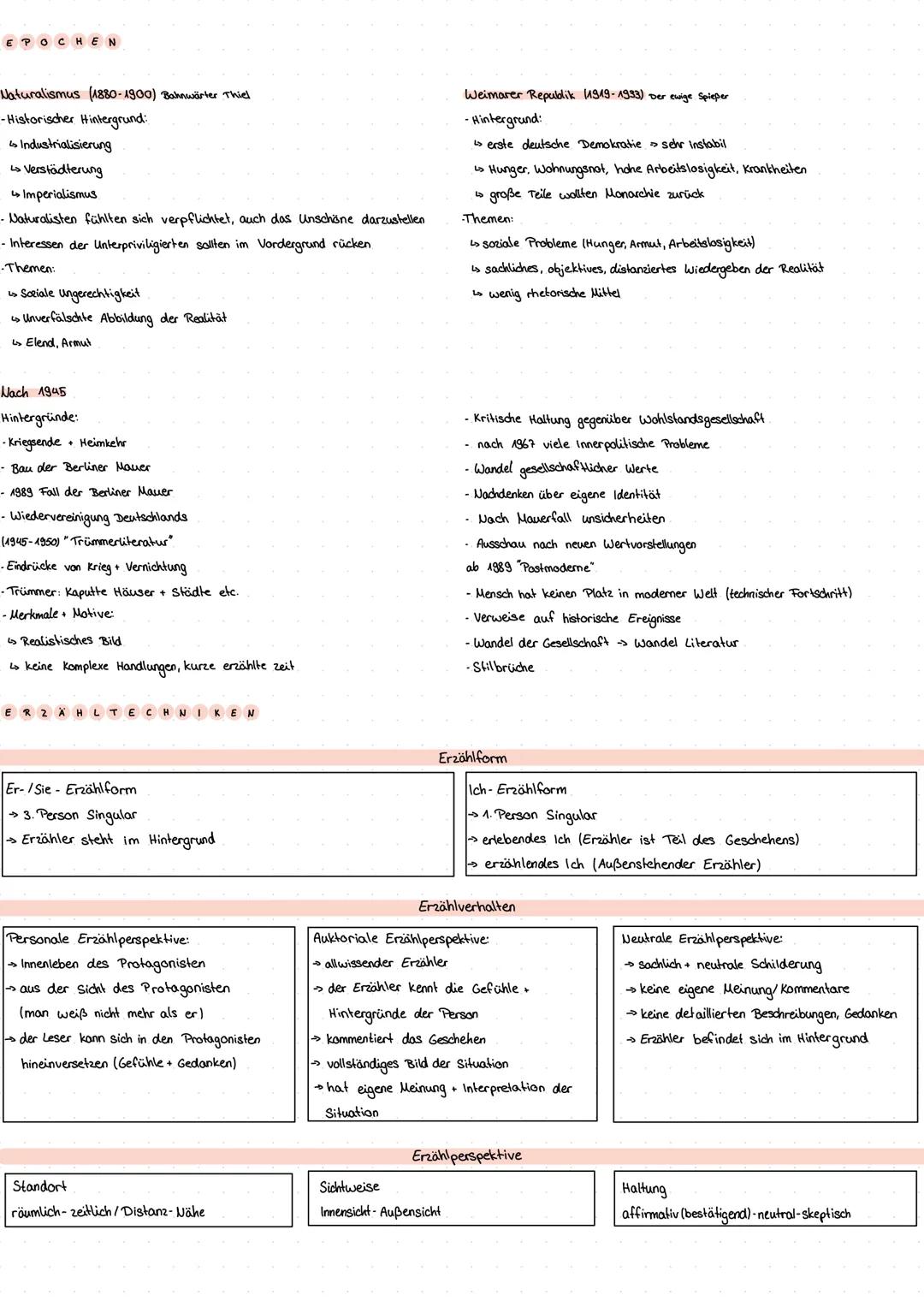 BAHN WÄRTER
THIEL
·Novelle von Gerhart Hauptmann 1888
-bedeutendes werk des Naturalismus
-Darstellung der sozialen + psychologischen Bedingu