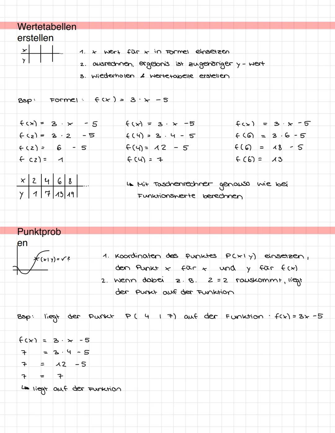 Grundlag
en
-y-Achse
10*
y wert/
Funktionswert
Wertebereich w :
x Koordinate
alle mögl. y Werte
(L)
Definitionsbereich D: alle mög!. & Werte