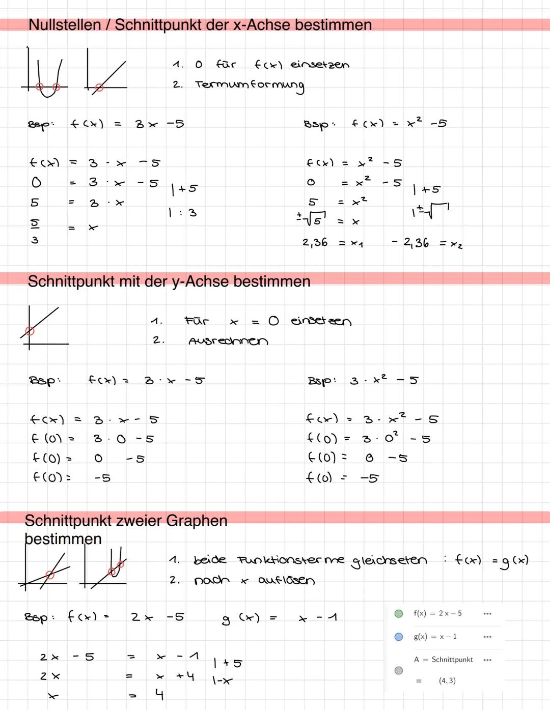 Grundlag
en
-y-Achse
10*
y wert/
Funktionswert
Wertebereich w :
x Koordinate
alle mögl. y Werte
(L)
Definitionsbereich D: alle mög!. & Werte