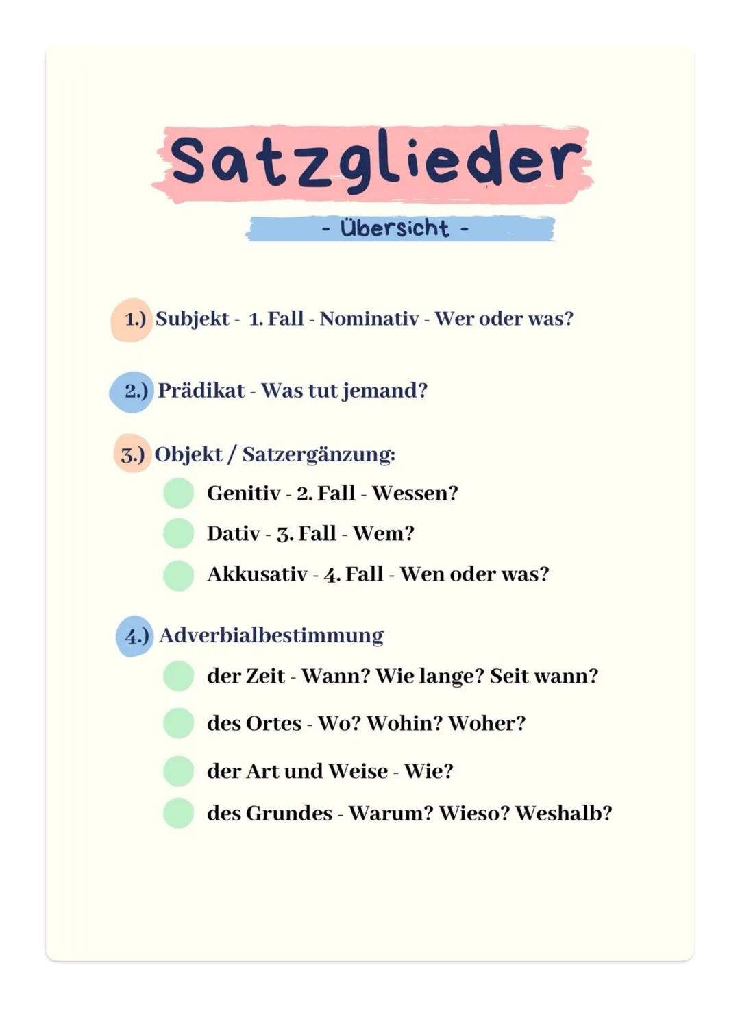 Satzglieder
- Übersicht -
1.) Subjekt 1. Fall - Nominativ - Wer oder was?
2.) Prädikat - Was tut jemand?
3.) Objekt/Satzergänzung:
Genitiv-2