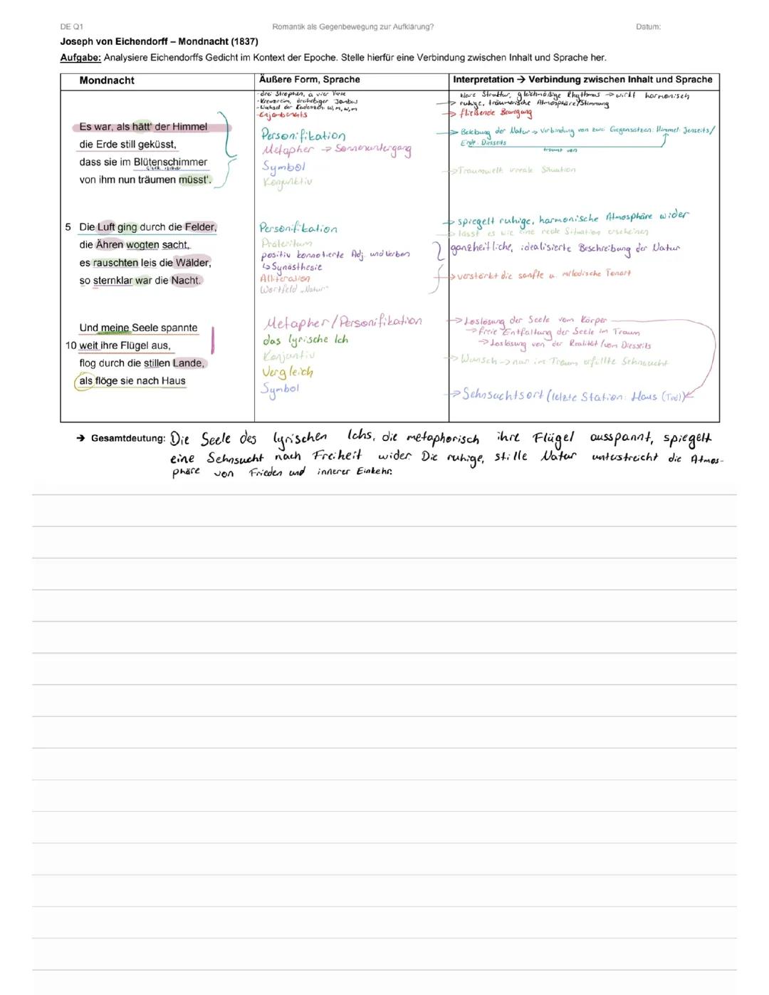 Gedichtsanalyse Mondnacht