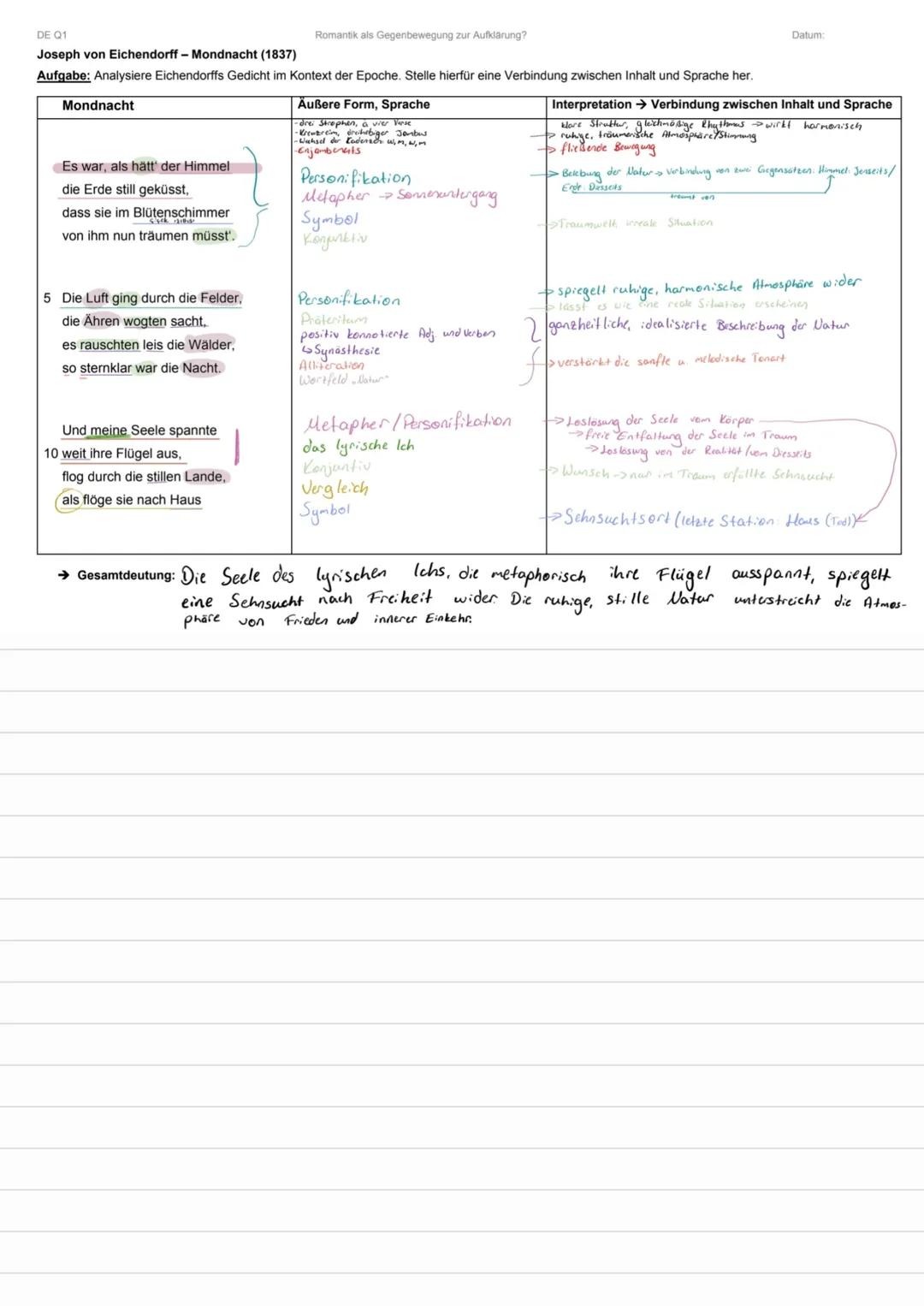 DE Q1
Romantik als Gegenbewegung zur Aufklärung?
Datum:
Joseph von Eichendorff - Mondnacht (1837)
Aufgabe: Analysiere Eichendorffs Gedicht i