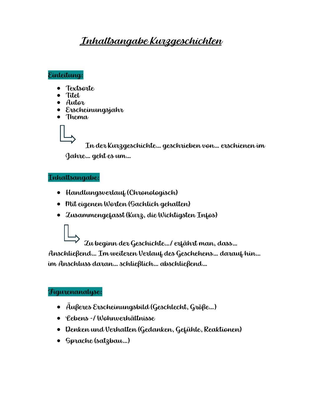 Inhaltsangabe Kurzgeschichte