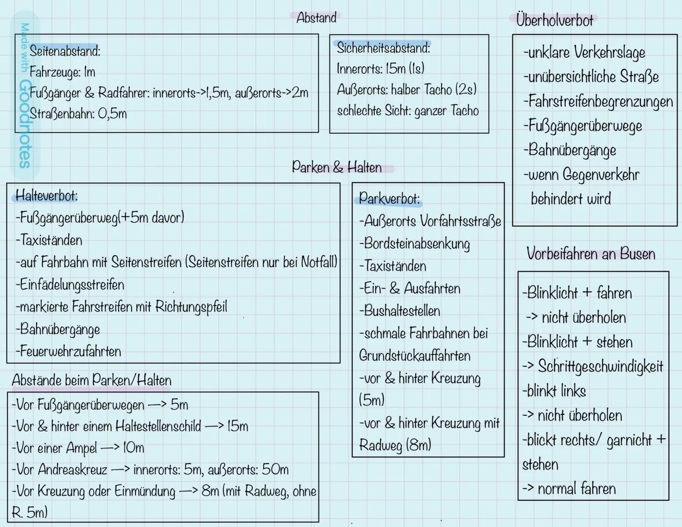 e with Goodnotes
Seitenabstand:
Fahrzeuge: Im
Abstand
Sicherheitsabstand:
Innerorts: 15m (Is)
Fußgänger & Radfahrer: innerorts->1,5m, außero