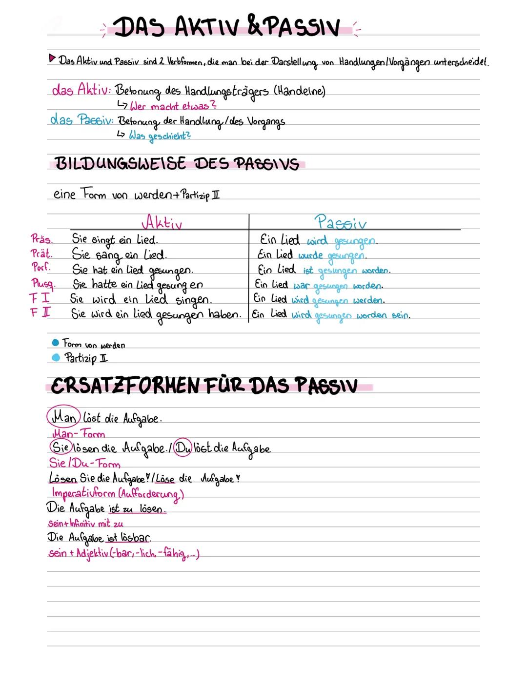 Aktiv und passiv / Deutsch