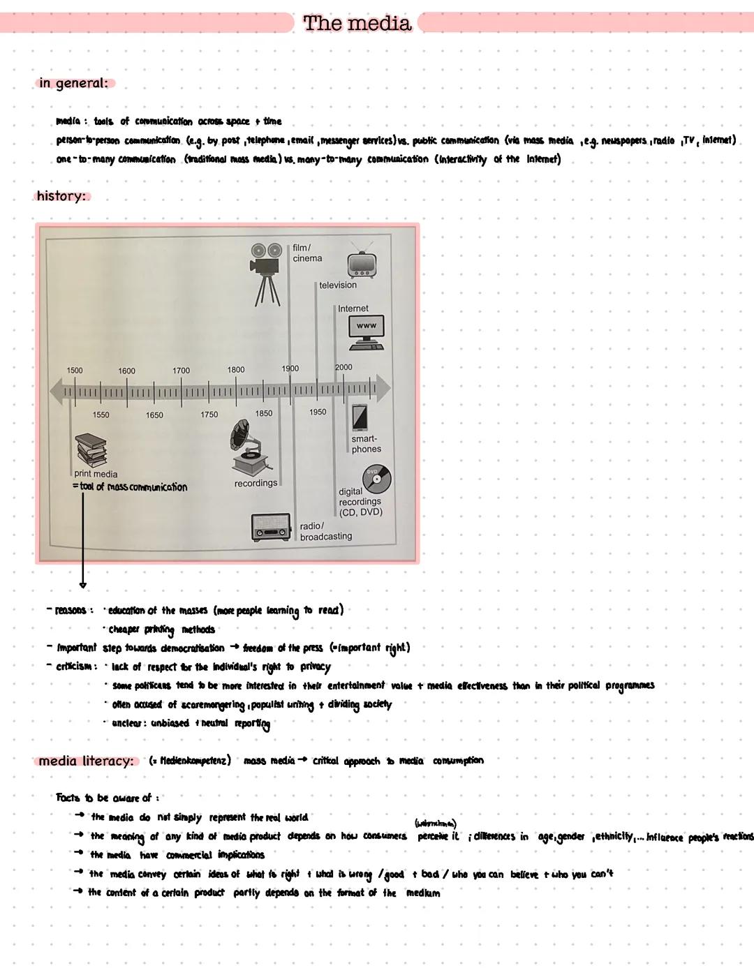 The media- Englisch LK