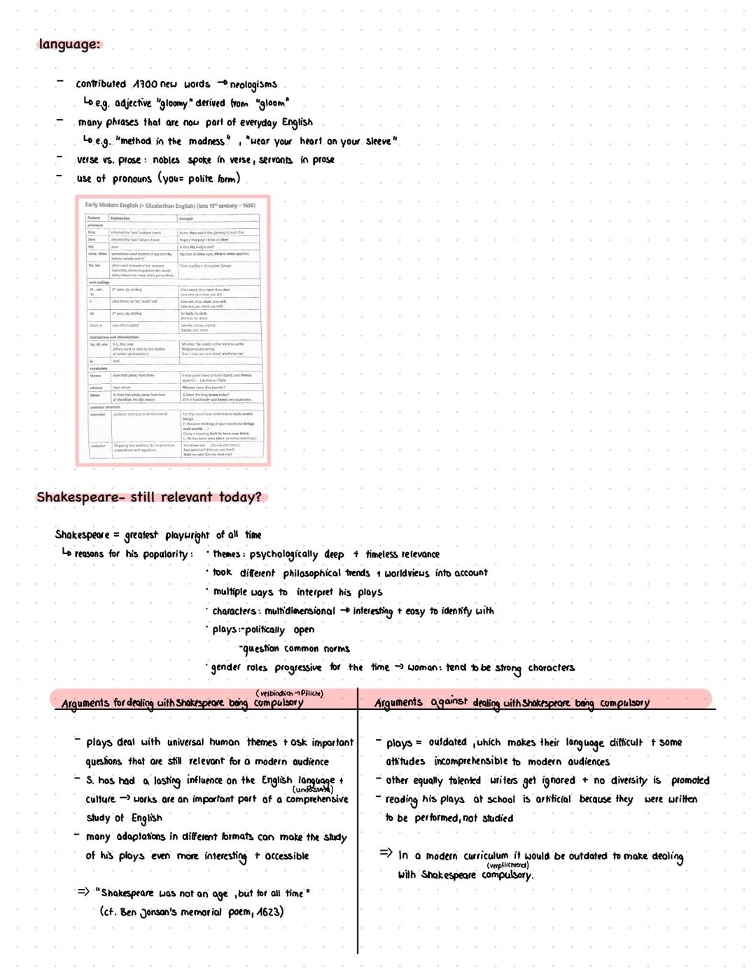Shakespeare & his time:
Shakespeare
1589-1613
1558
1564
1582
1583
1585
late 1580s
1596
Elizabeth I
William Shakespeare
he marries
becomes qu