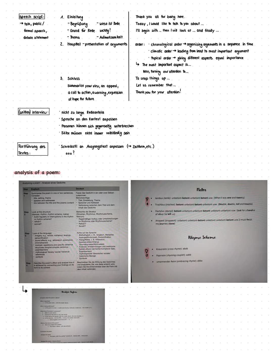 Aufbau Texte- Englisch LK – Seite 5