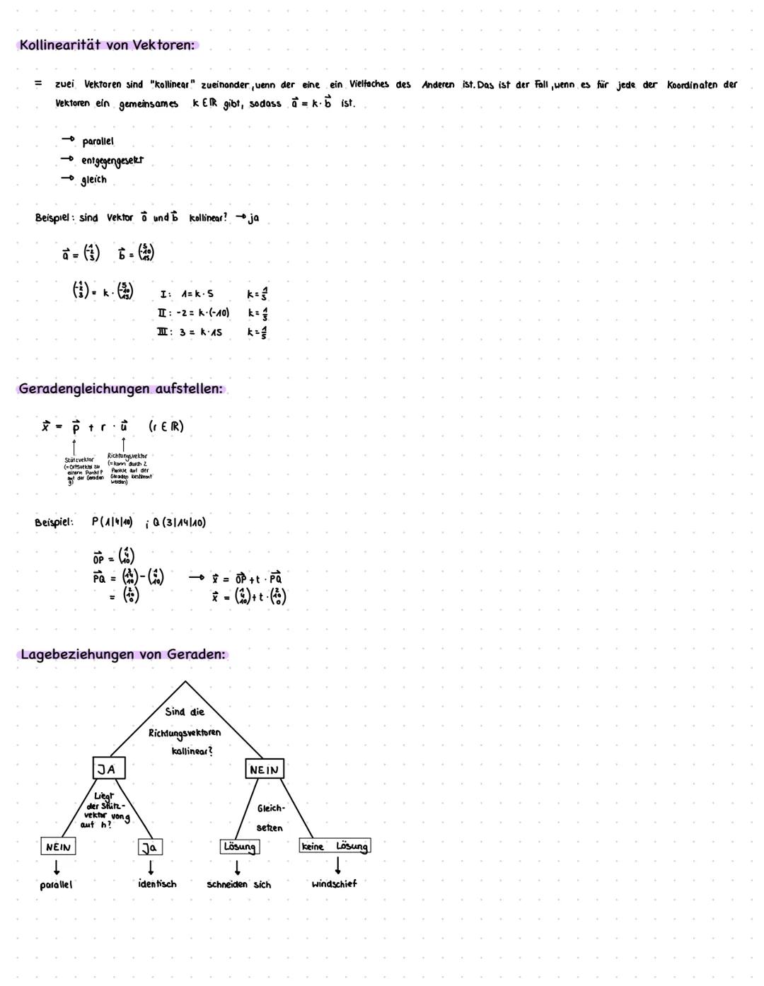 Analytische Geometrie Koordinatensystem:
Vektoren
Vektorenarten: · Ortsvektoren:
Gegenvektoren:
=()
OA =
-()
-σ =
Vektoren zwischen zwei Pun