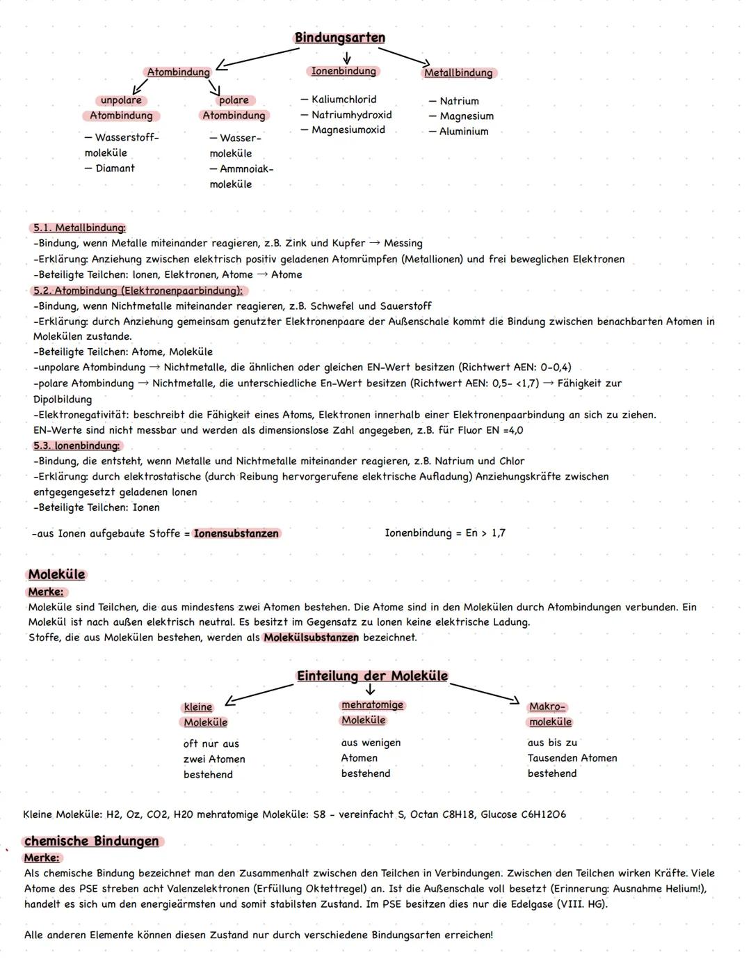 unpolare
Atombindung
Atombindung
- Wasserstoff-
polare
Atombindung
moleküle
- Diamant
Bindungsarten
↓
Ionenbindung
-Kaliumchlorid
Metallbin