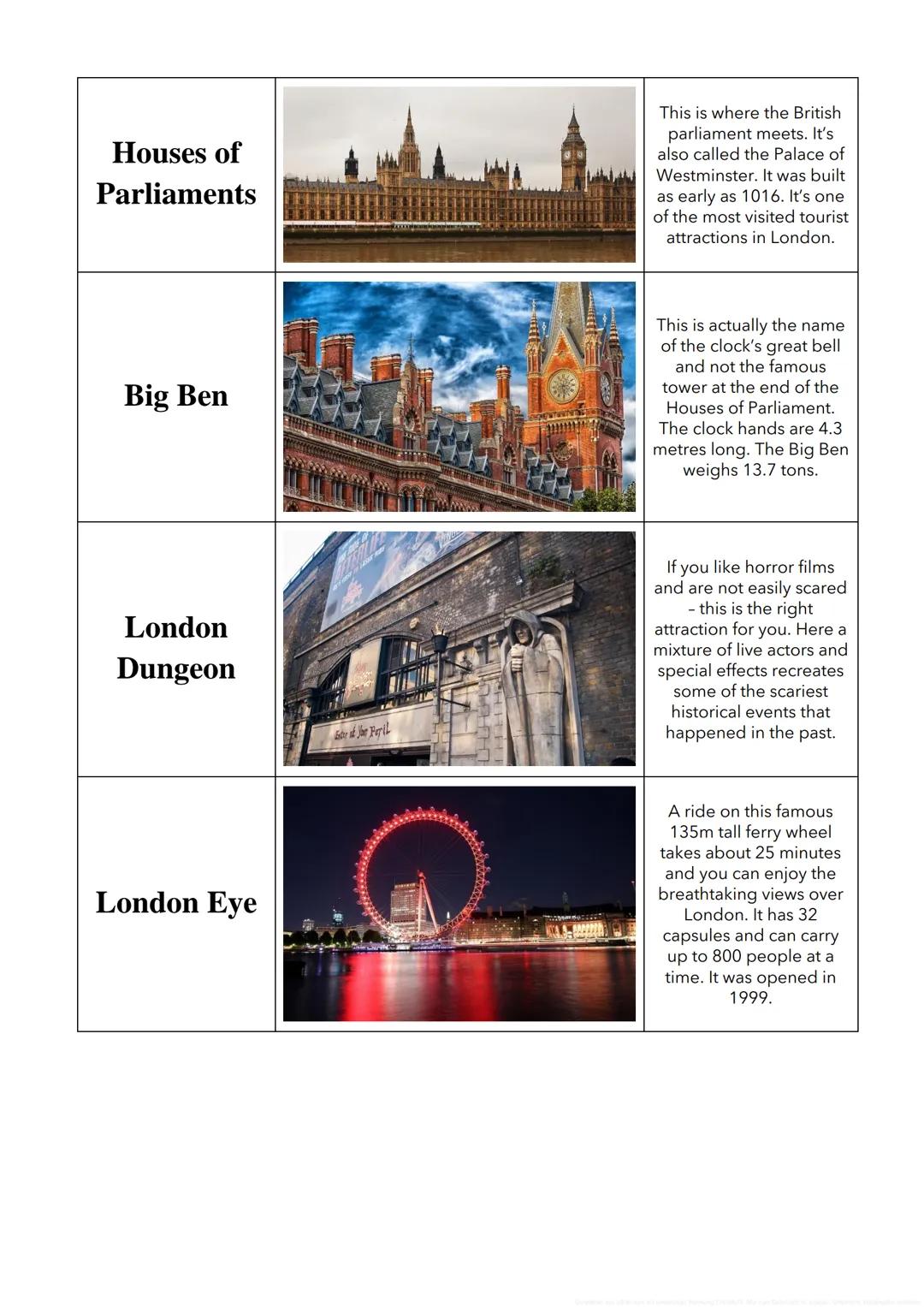 Sehenswürdigkeiten von London über die man was lernen könnte und die in Klassenarbeit vor kommen ❤️