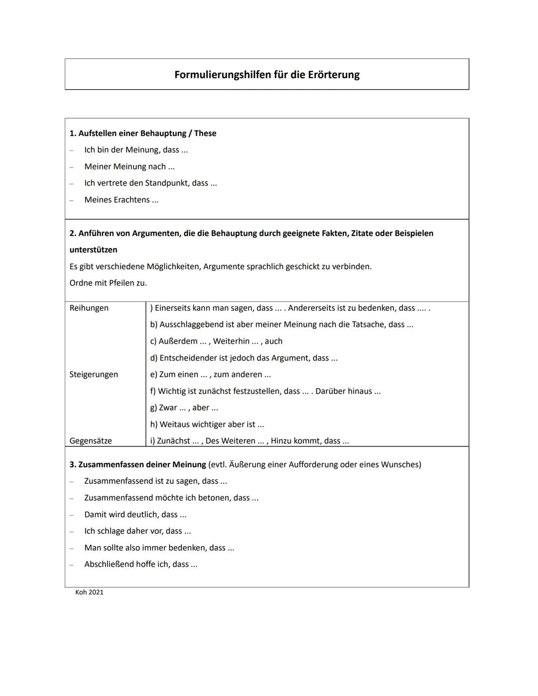 # Formulierungshilfen und Methodenblätter Deutsch
Inhaltsübersicht
Formulierungshilfen für den Deutsch-Unterricht
* Erörterung (7-8)
* Ste