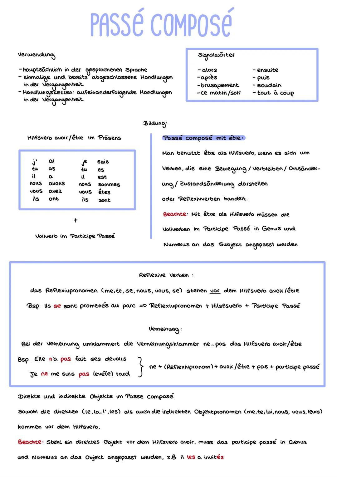Indicatif
présent
imparfait
futur simple
futur antérieur
je
Suis
étais
je
serai
aurai été
tu
es
tu
étais
tu
seras
tu
auras été
il
est
il
éta