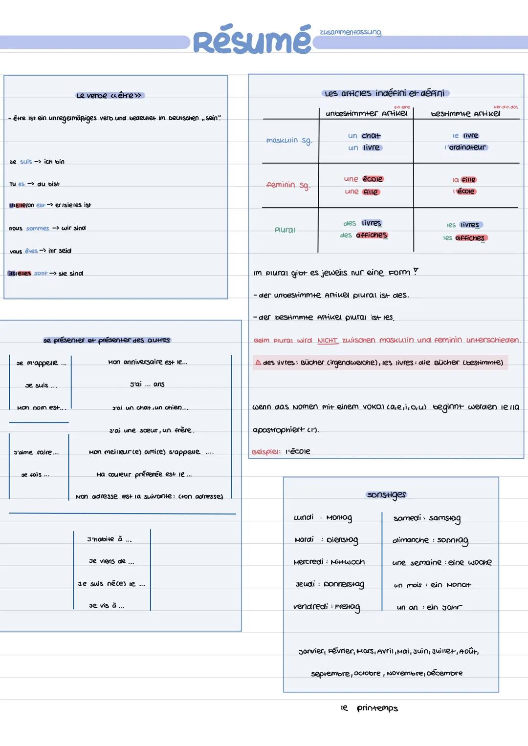 Résumé
Le verbe <Lêtre >>
-être ist ein unregelmäßiges verb und bedeutet im Deutschen „, sein
Je suis->ich bin.
Tu es du bist
Ellelon est->e