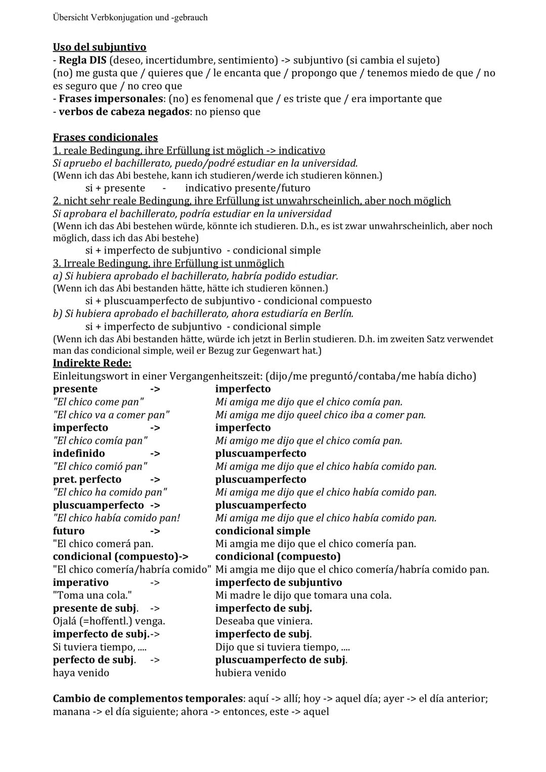 Übersicht Verbkonjugation und -gebrauch
Imperfecto
| verbos en -a- | verbos en -e- | verbos en -i- | (ich aß) |
|---|---|---|---|
| yo | tr