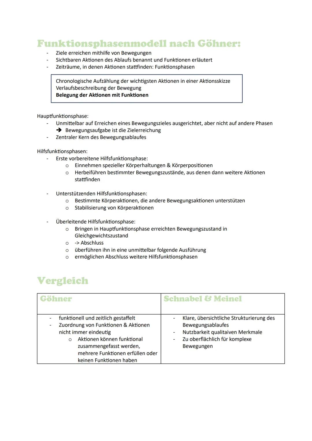 # Phasenmodell nach Meinel & Schnabel
- 3 Phasen Gliederung: Vorbereitungs, Haupt- und Endphase
- anwendbar auf azyklische Bewegungen
| Vo