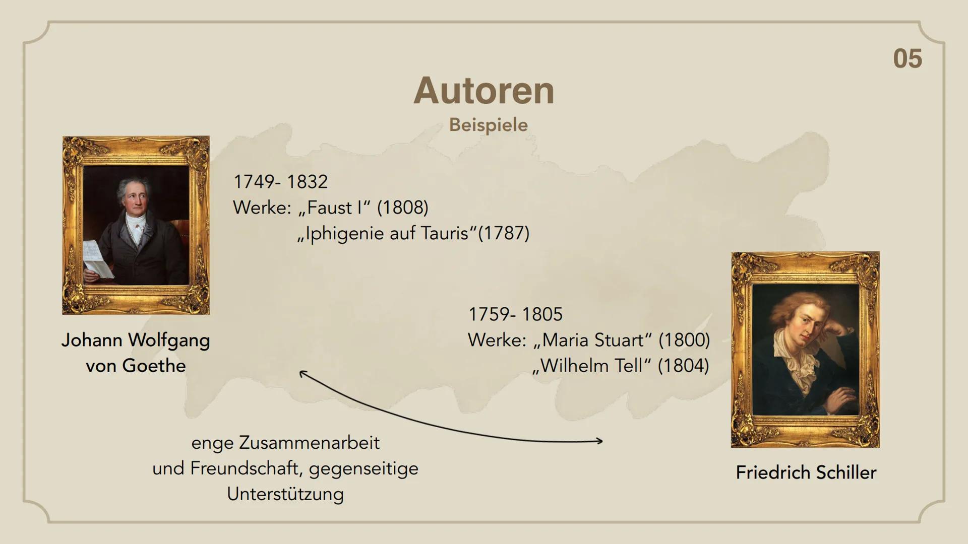 Weimarer
Klassik Gliederung
01. Begriffserklärung
02. Zeitliche Einordnung
03. Themen
04. Menschenbild
05. Autoren und ihre Werke
06. Litera