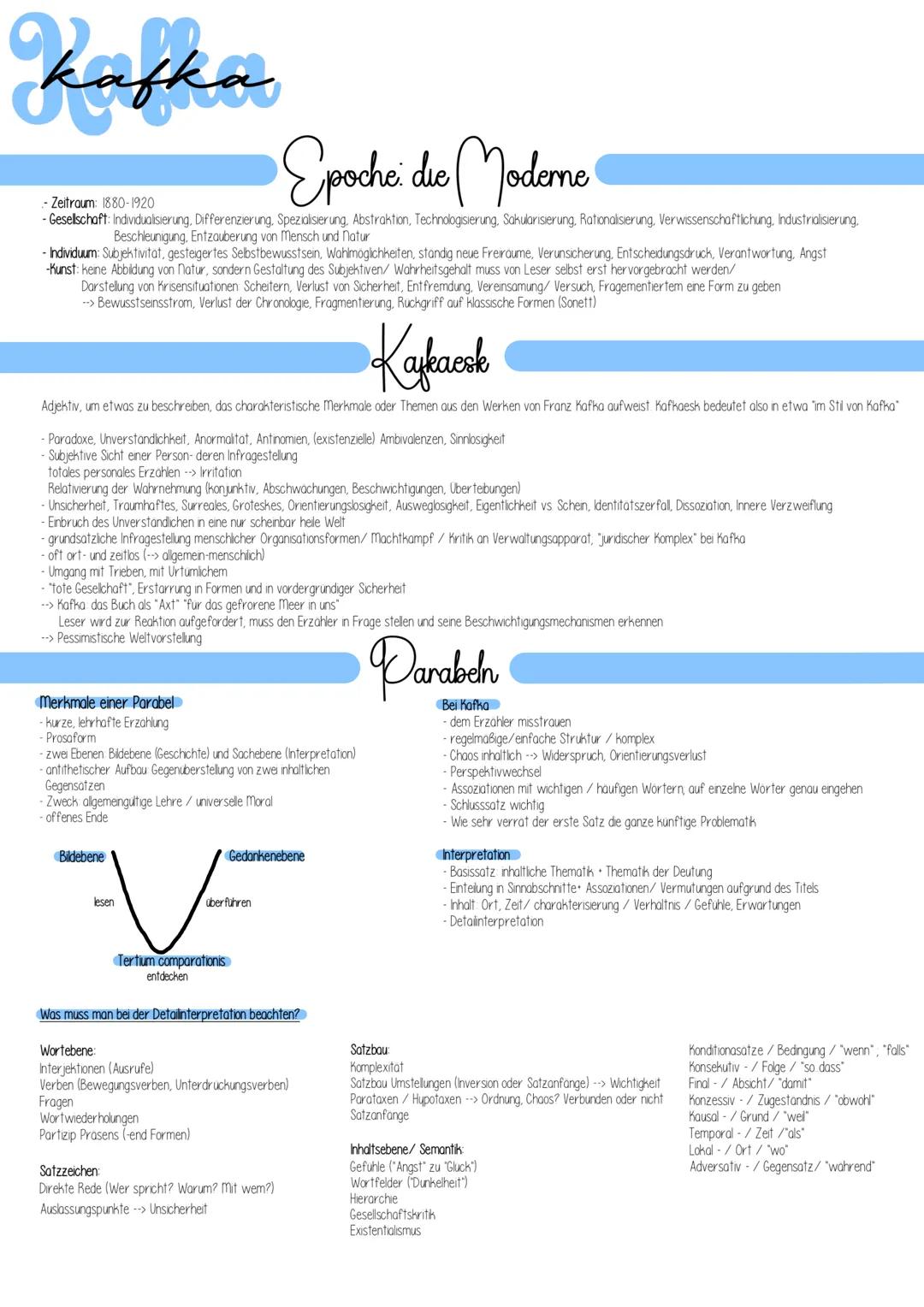 Kafka
-Zeitraum: 1880-1920
Epoche die Moderne
- Gesellschaft: Individualisierung, Differenzierung, Spezialisierung, Abstraktion, Technologis