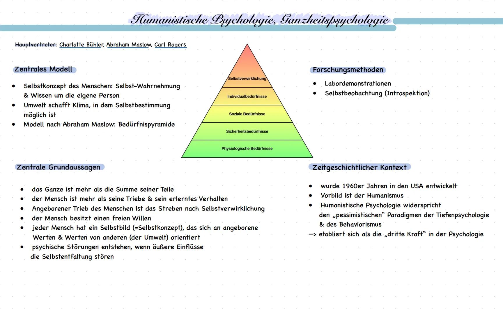 Tiefenpsychologie
Hauptvertreter: Sigmund Freud (1856-1939), Alfred Adler (1870-1937), Carl Gustav Jung (1875-1961)
•
•
.
Zentrales Modell
