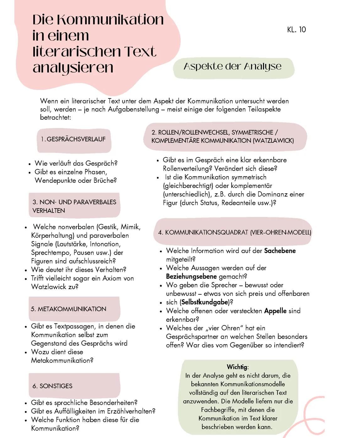 Kommunikations Analyse