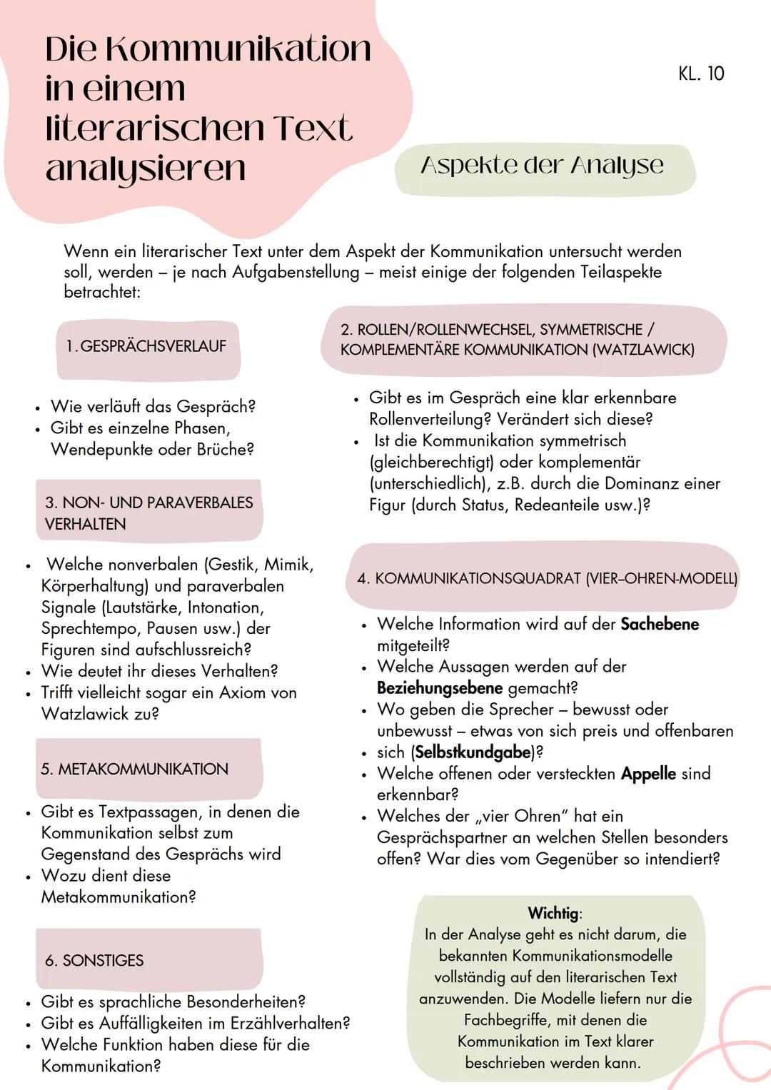 Die Kommunikation
in einem
literarischen Text
analysieren
Aspekte der Analyse
KL. 10
•
•
•
•
•
Wenn ein literarischer Text unter dem Aspekt