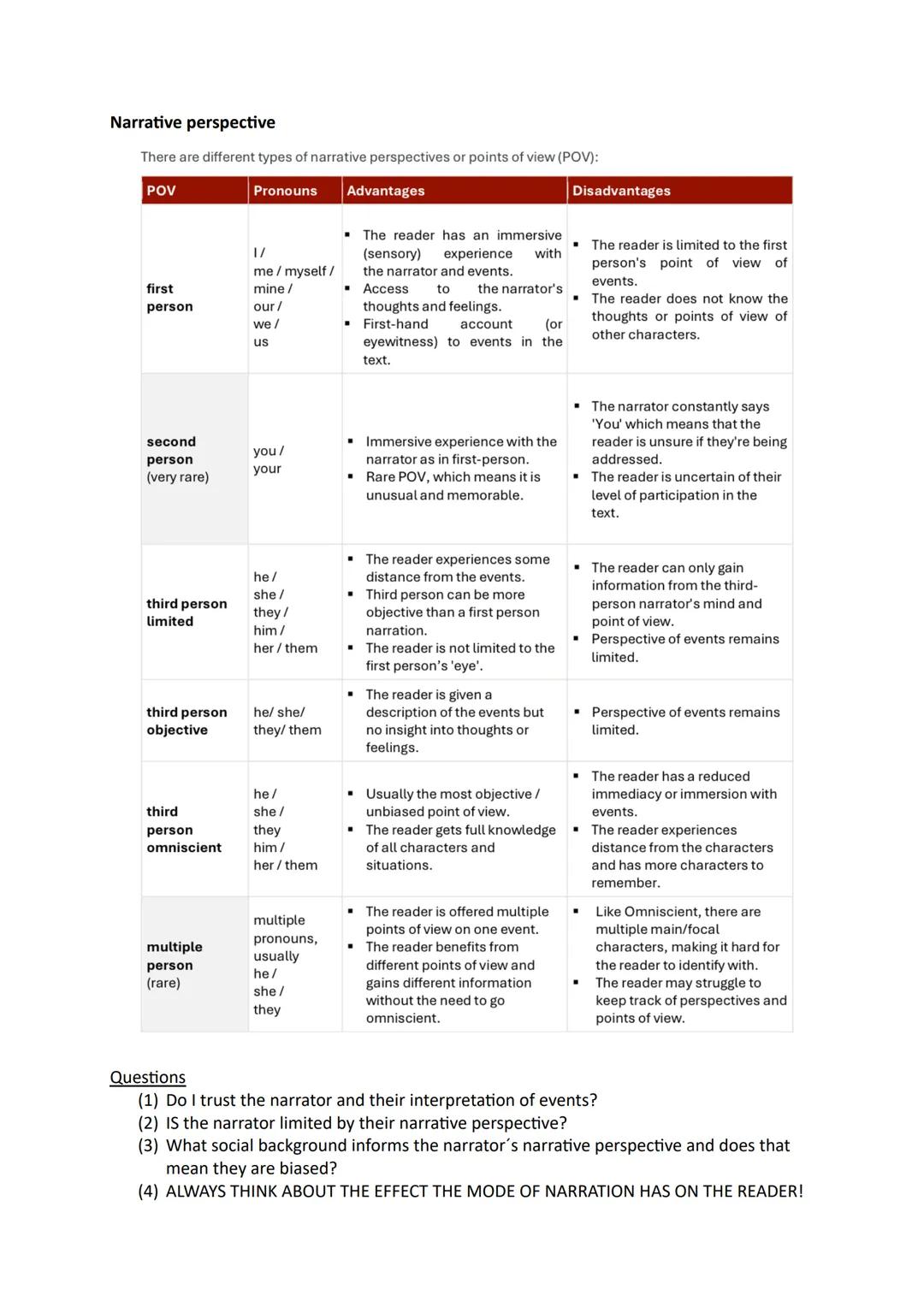 Outline
Introduction
Type of text
Title
Author
Topic + task
Date and source
Main part
Logical order
Linking words
Present tense
Indirect spe