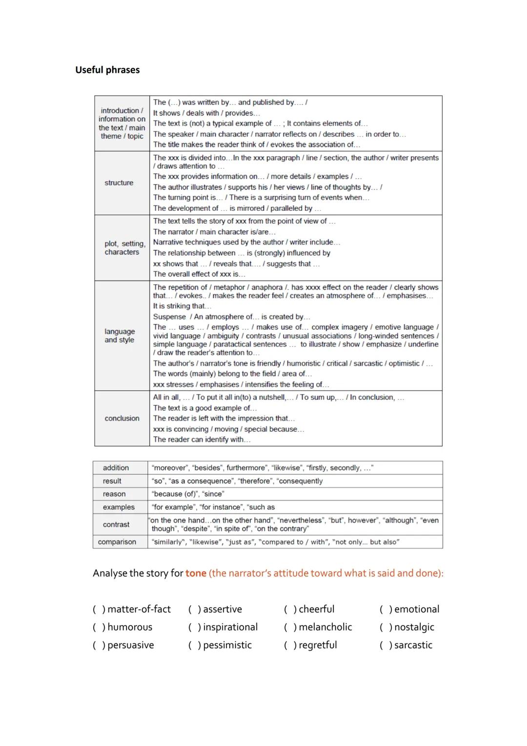 Outline
Introduction
Type of text
Title
Author
Topic + task
Date and source
Main part
Logical order
Linking words
Present tense
Indirect spe
