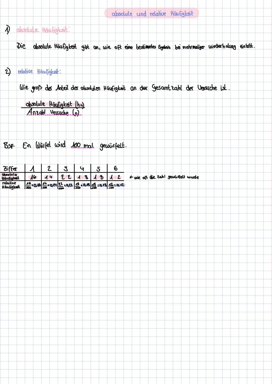 absolute und relative Häufigkeit
1) absdule Häufigkeit.
Die absolute Häufigkeit gibt an, wie oft eine bestimmbes Ergebnis bei mehrmaliger