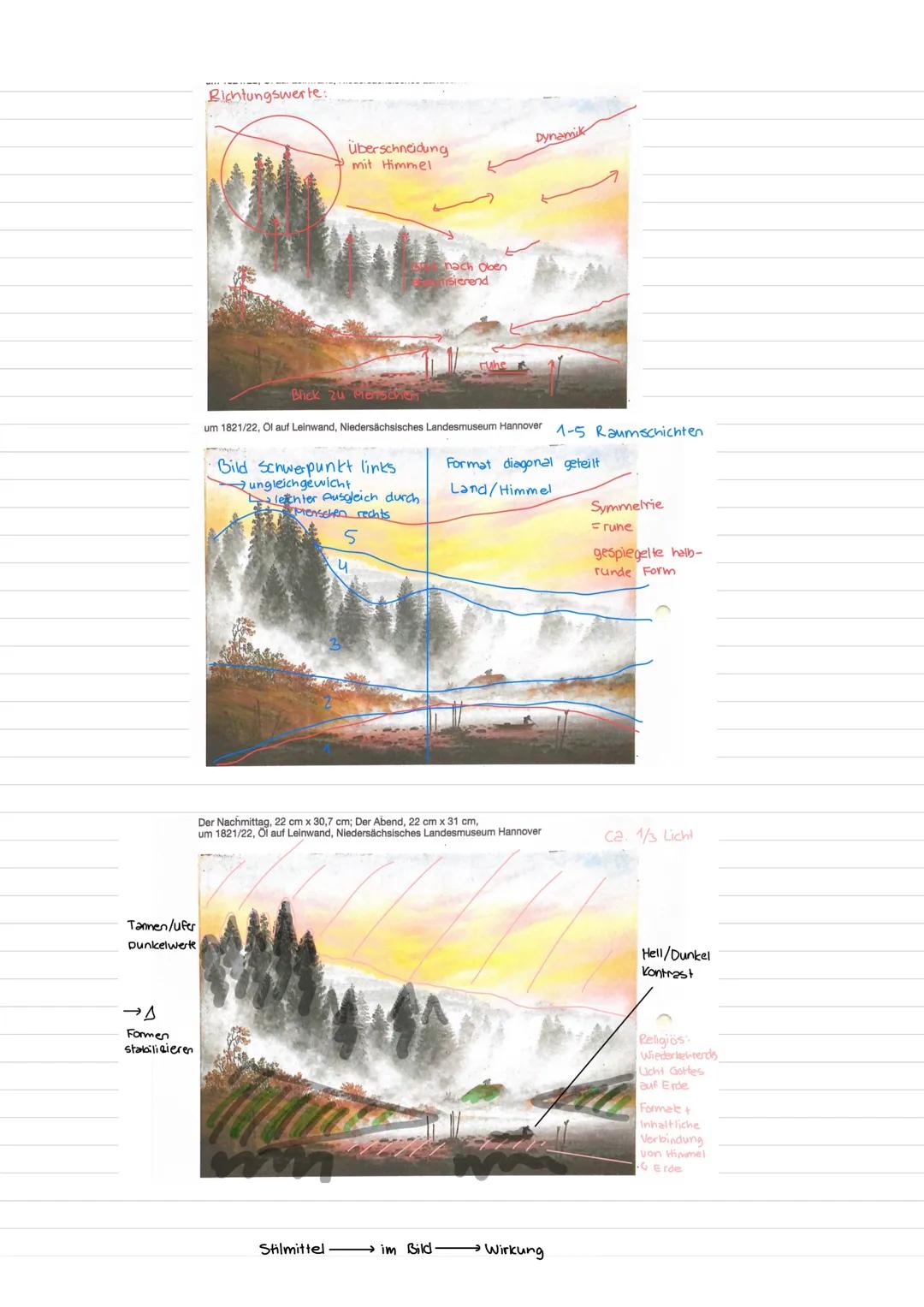 CASPAR DAVID FRIEDRICH
Epoche der Romantik (1790 bis 1850).
Motive und Ihre Bedeutung.
Rückenfigur
- bringt Ruhe ins Bild
- Fokus auf Landsc