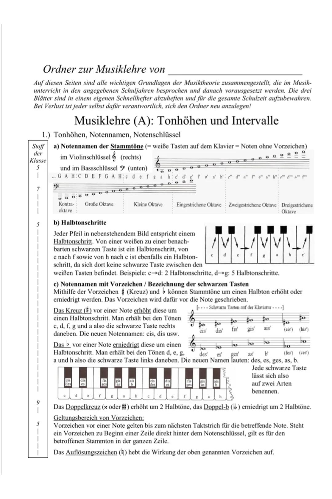 Ordner zur Musiklehre von
Auf diesen Seiten sind alle wichtigen Grundlagen der Musiktheorie zusammengestellt, die im Musik-
unterricht in de