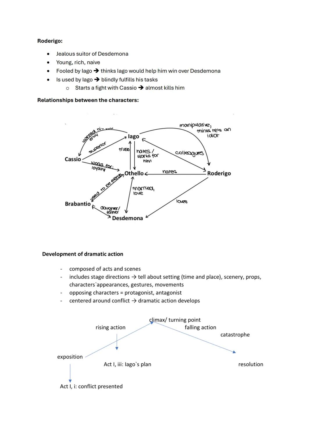 English Q3K3 - Othello
Phrases to use:
For Themes and Character Analysis:
Tragedy, Jealousy, Betrayal, Manipulation, Trust, Honor, Decepti