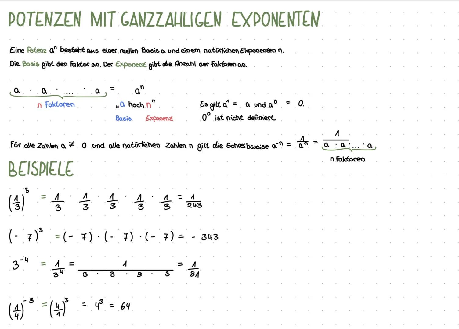 POTENZEN MIT GANZZAHLIGEN EXPONENTEN:
Eine Potenz an besteht aus einer reellen Basis a und einem natürlichen Exponenten n.
Die Basis gibt de