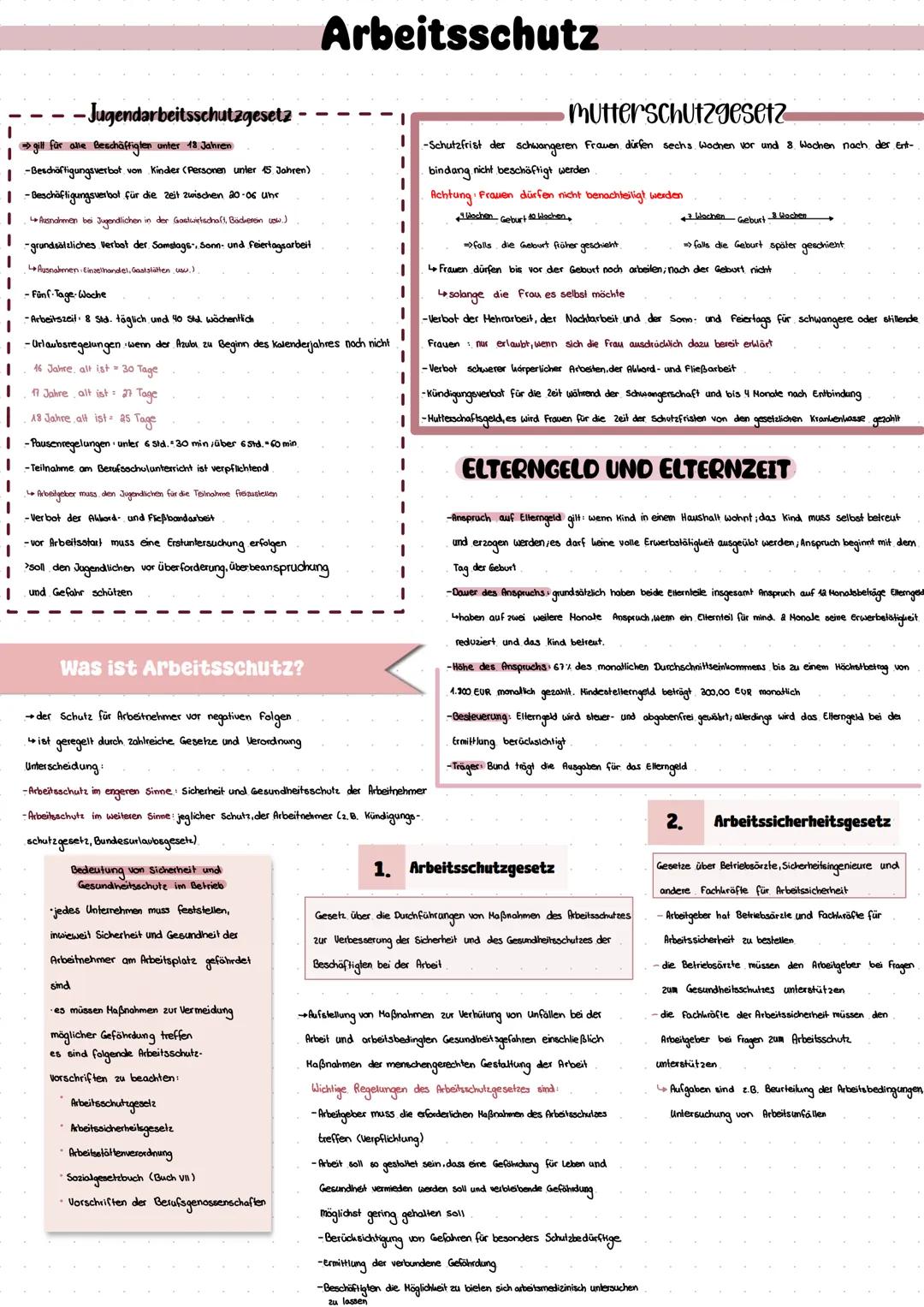 Arbeitsschutz
-Jugendarbeitsschutzgesetz
➡gill für alle Beschäftigten unter 18 Jahren
-Beschäftigungsverbot von Kinder (Personen unter 15. J