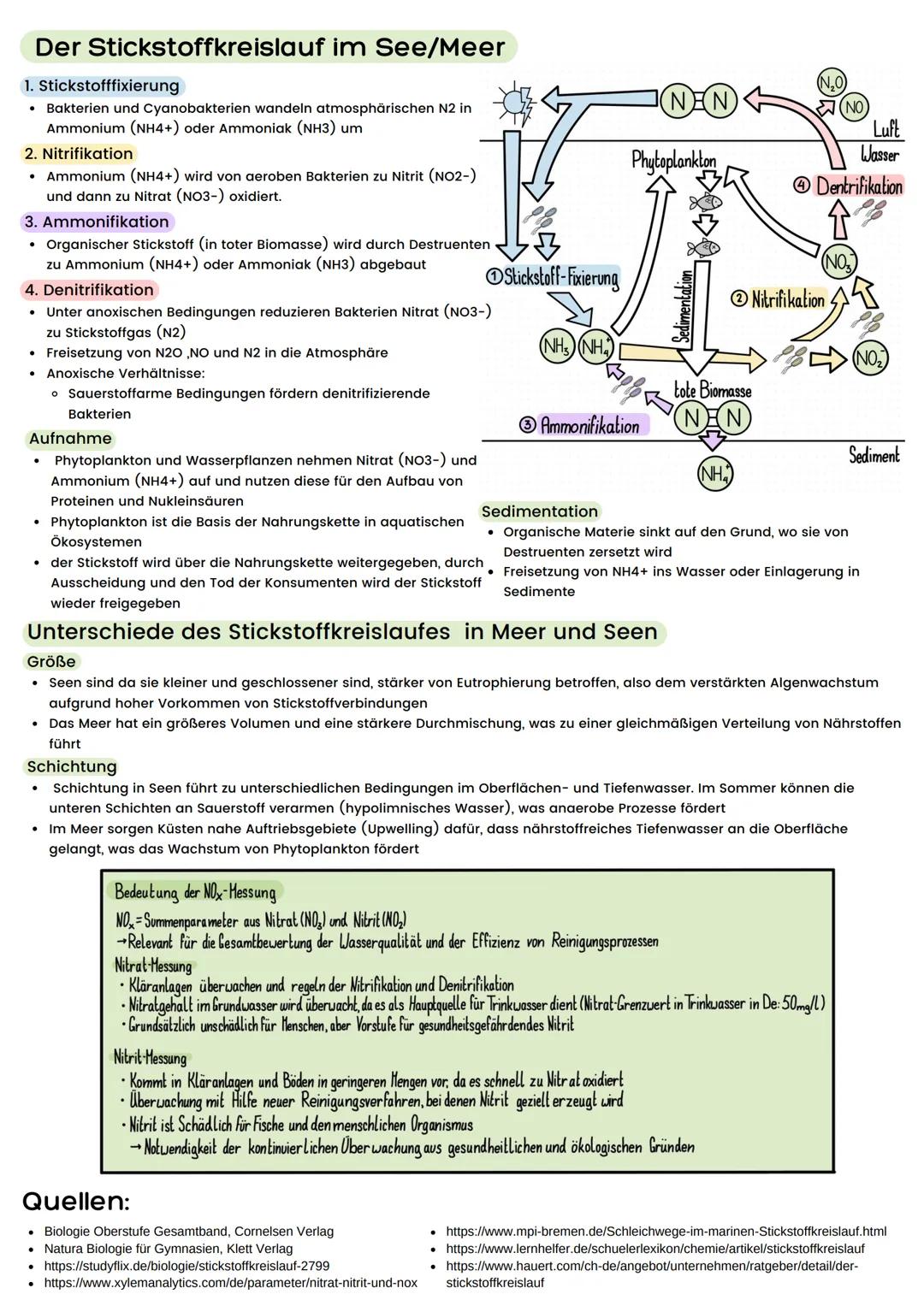 .
7
14.007
N
Stickstoff
.
Nichtmetall
farb, geruch-
&geschmals
Nichtbrennbar
Schmelztempratur:-210°C
Siedetempratur:-1950
Nimmt 78% der Atmo