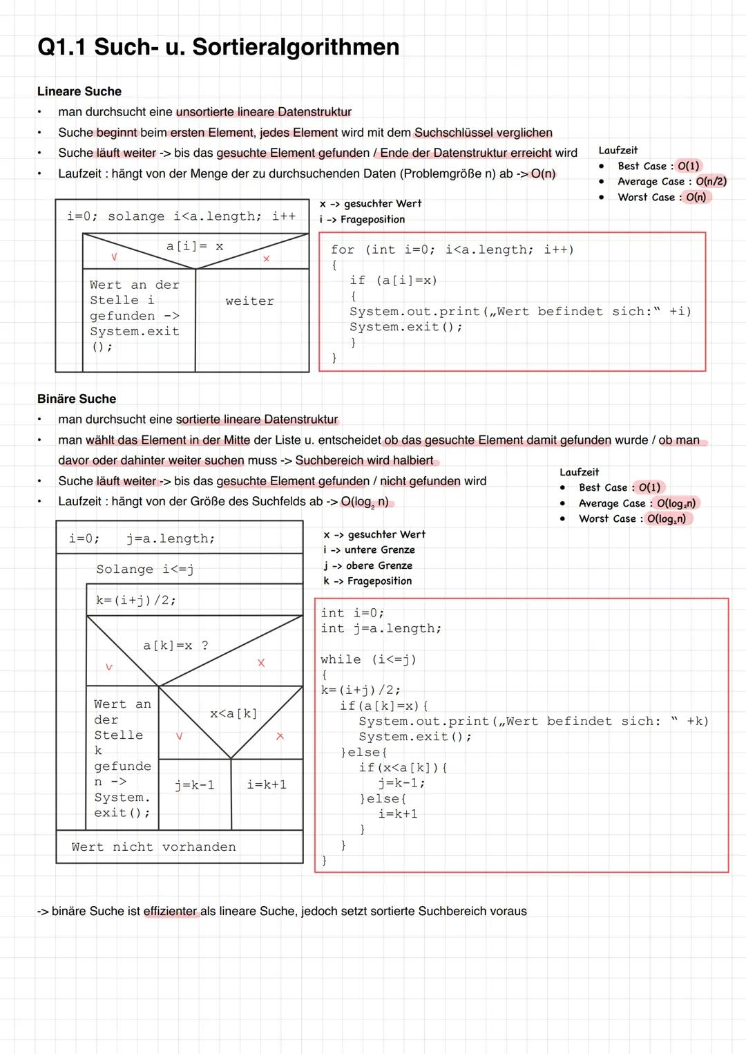 # JAVA - Grundlagen
Datentypen
* zwei verschiedene Datentypen :
* -> primitive Typen: werden direkt in der Variable gespeichert