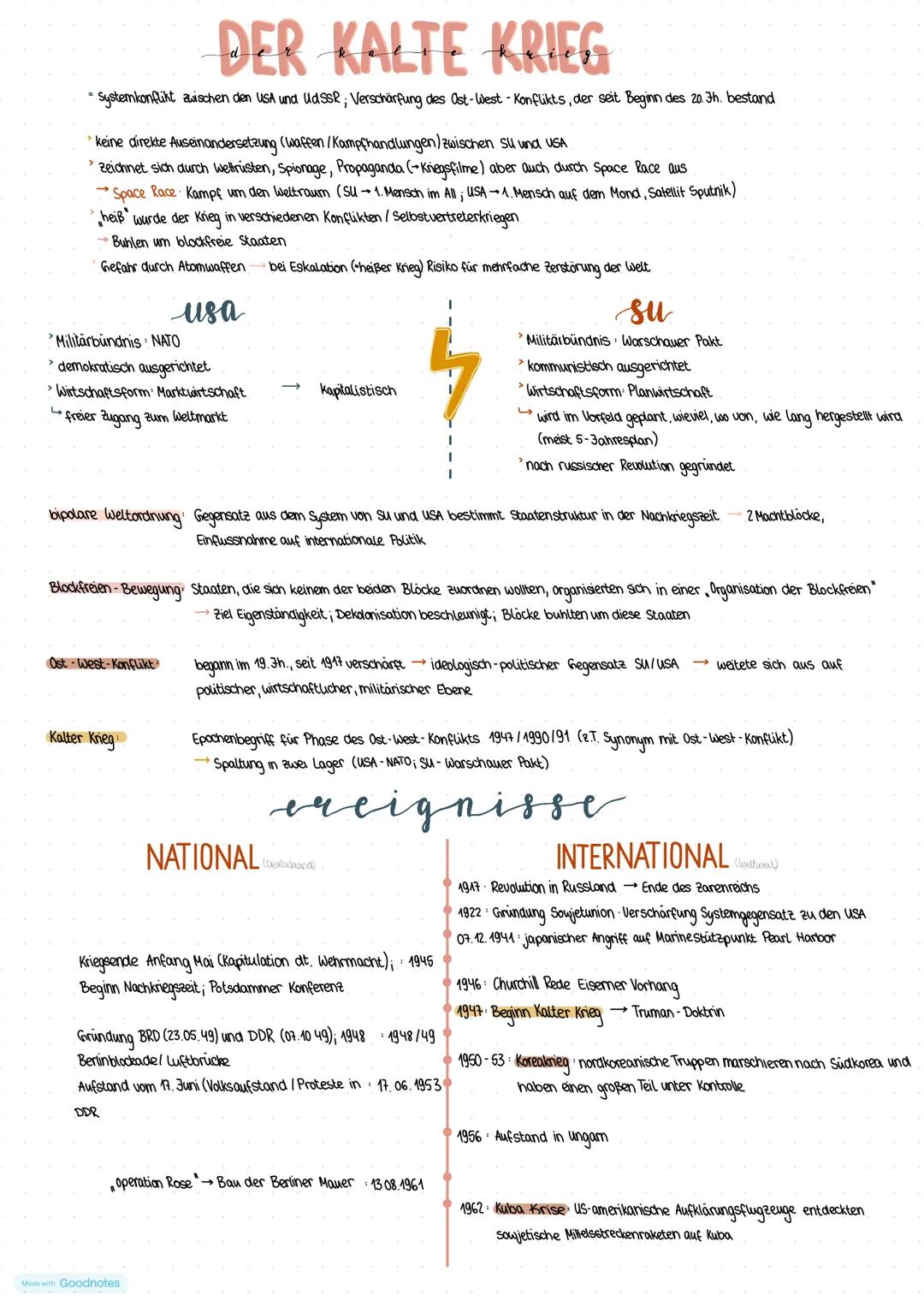 DER KALTE KRIEG
Systemkonflikt zwischen den USA und UdSSR; Verschärfung des Ost-West - Konflikts, der seit Beginn des 20. Jh. bestand
› kein