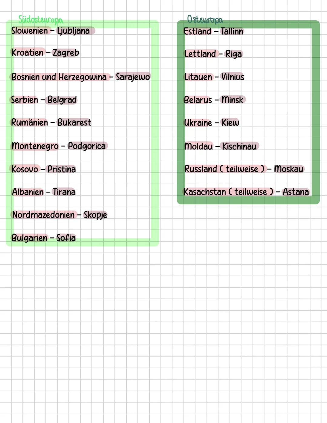 Die Länder Europas mit Hauptstädten und Großregionen
Land
Hauptstadt
Westeuropa
Nordeuropa
Island - Reykjavik
Norwegen-Oslo
Irland - Dublin