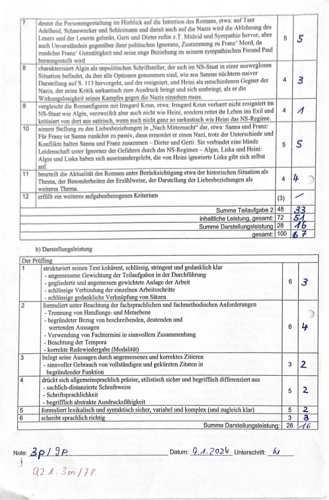Klausur Nr. 2 im Deutsch-Gk der Q2
Aufgabentyp III B: Erörterung eines Sachtextes mit Bezug auf einen literarischen Text
12.12.2023
Name:
a)