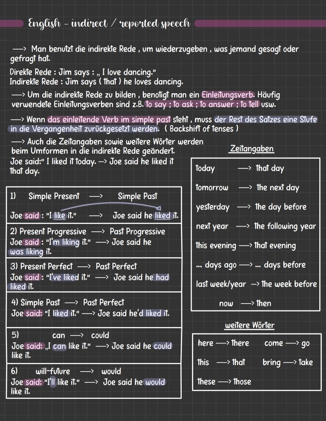 # English - indirect / reported speech
-> Man benutzt die indirekte Rede, um wiederzugeben, was jemand gesagt oder
gefragt hat.
Direkte Re